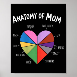 Affiche Maman coeur mignon définition fête des mères maman