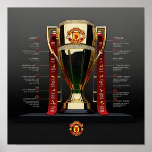 Affiche Manchester United