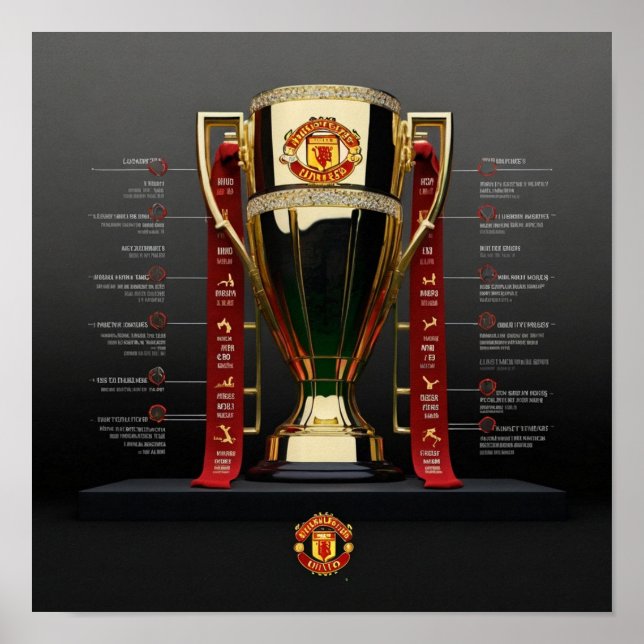 Affiche Manchester United (Devant)