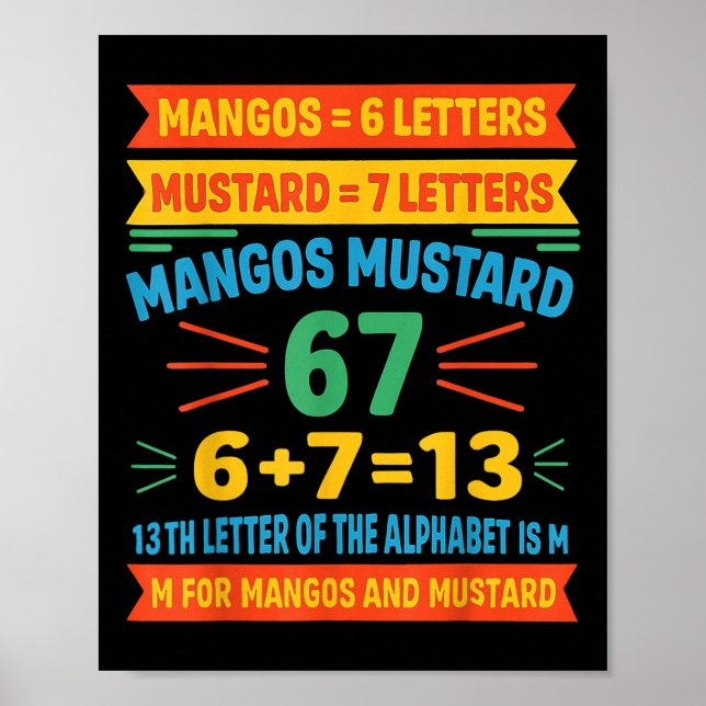 Affiche Mango Moutarde 67 Tee Drôle Alphabet Code M Mème F (Devant)