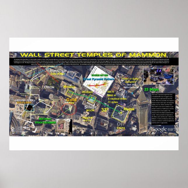 Affiche Manhattan Orion Motif 4 (Devant)