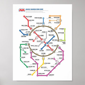 Affiche Maniac Mansion NES Maps Series