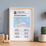 Affiche Marathon | Demi-marathon Carte personnalisée Meill<br><div class="desc">asdg</div>
