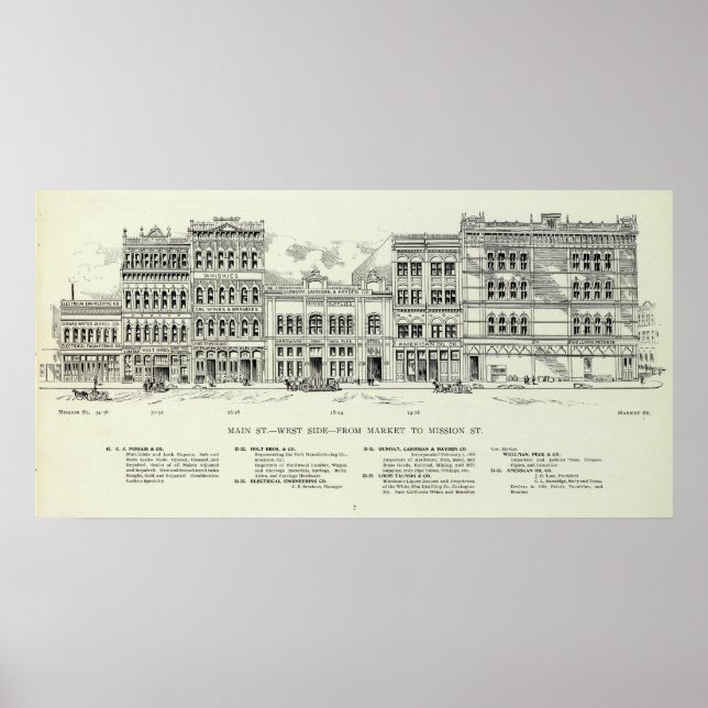 Affiche Marché et mission principaux du côté ouest (Devant)