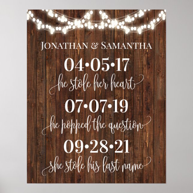 Affiche Mariage Best Day Pays Western Oui Jour Signal (Devant)