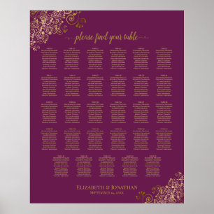 Affiche Mariage de table Gold 29 Cassis violet Cassis