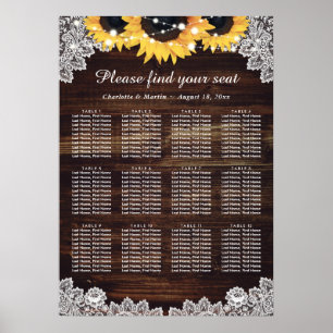 Affiche Mariage de tournesol rustique en bois Graphique 12
