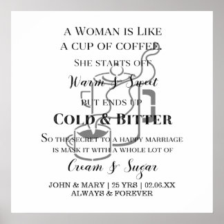 Affiche Mariage Drôle Comme Anniversaire Du Café Avec Des 