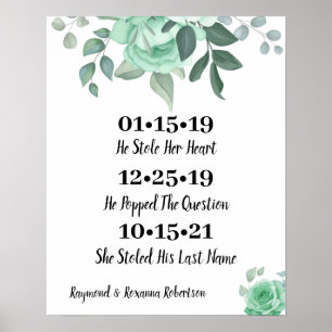 Affiche Mariage du meilleur jour des Roses verts