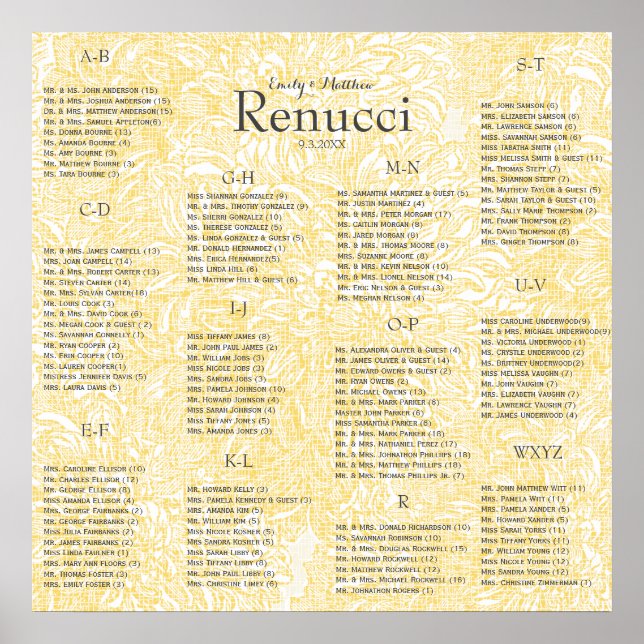 Affiche Mariage en fleur Dahlia jaune Iris (Devant)