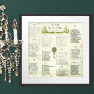 Affiche Mariage Inséparable Art nouveau