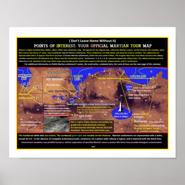 Affiche Mars Points d'intérêt (Devant)