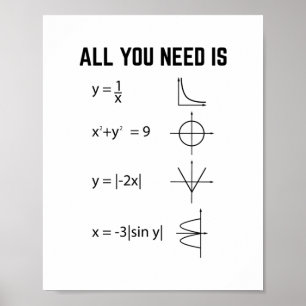 Affiche Marthematist   Math Teacher Mathematics Gifts