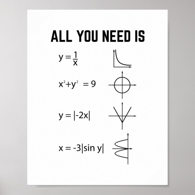 Affiche Marthematist | Math Teacher Mathematics Gifts (Devant)