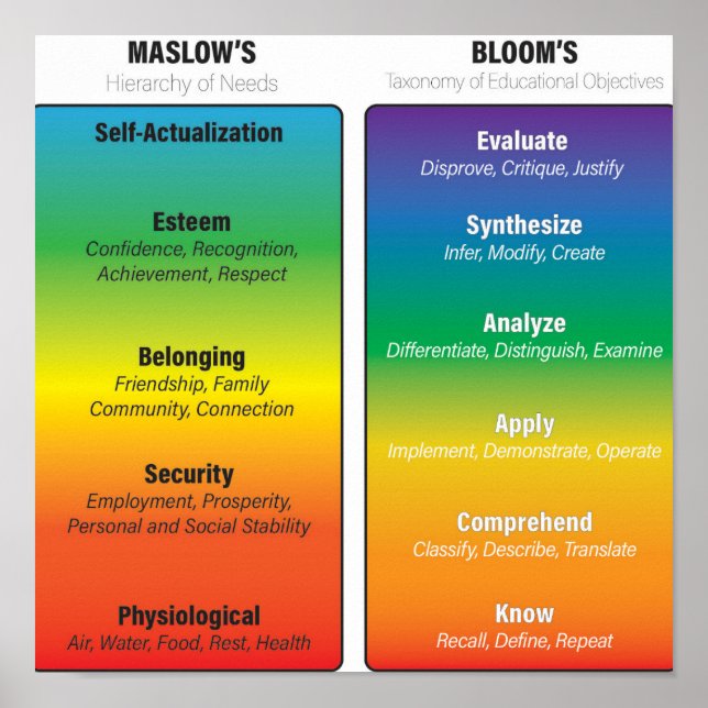 Affiche Maslow avant la floraison (Devant)