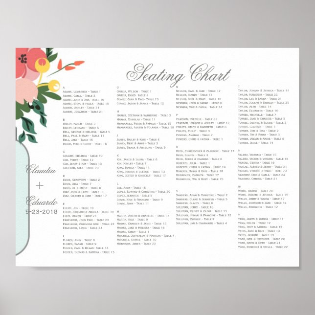 Affiche Mason Jar Faire-part de mariage - Pastel Floral Bl (Devant)