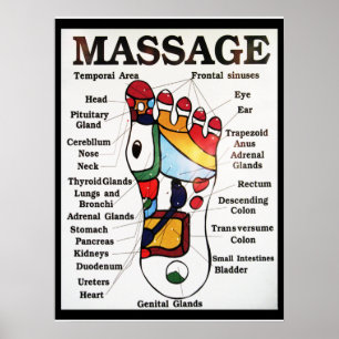 Affiche Massage thaïlandais des pieds ~ Carte de réflexolo