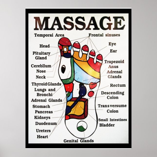 Affiche Massage thaïlandais des pieds ~ Carte de réflexolo (Devant)