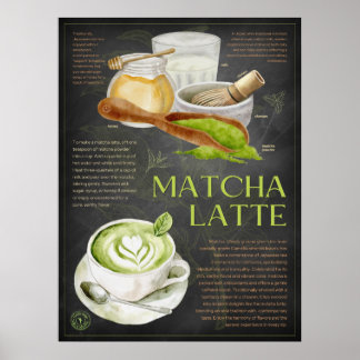Affiche Matcha Latte Recette Chalkboard Kitchen Art