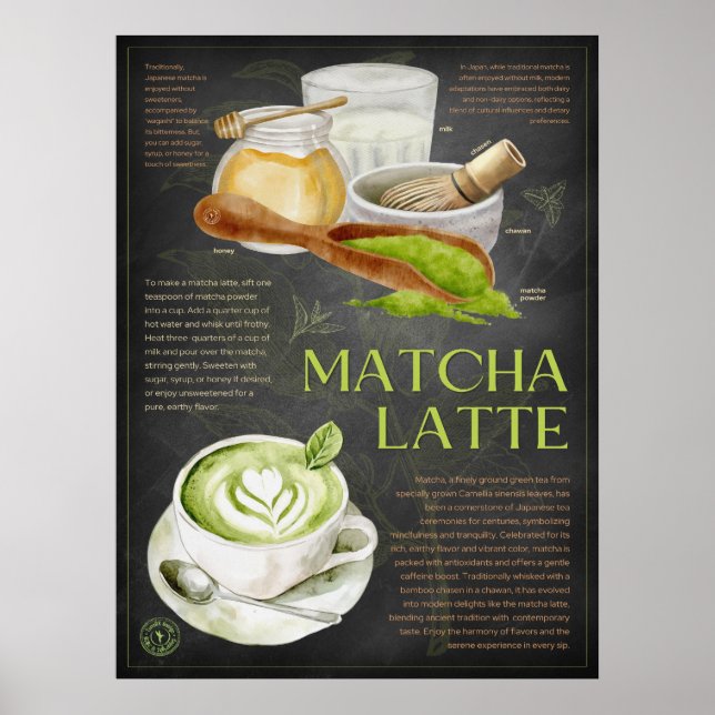 Affiche Matcha Latte Recette Chalkboard Kitchen Art (Devant)