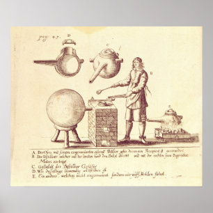 Affiche Matériel de distillation