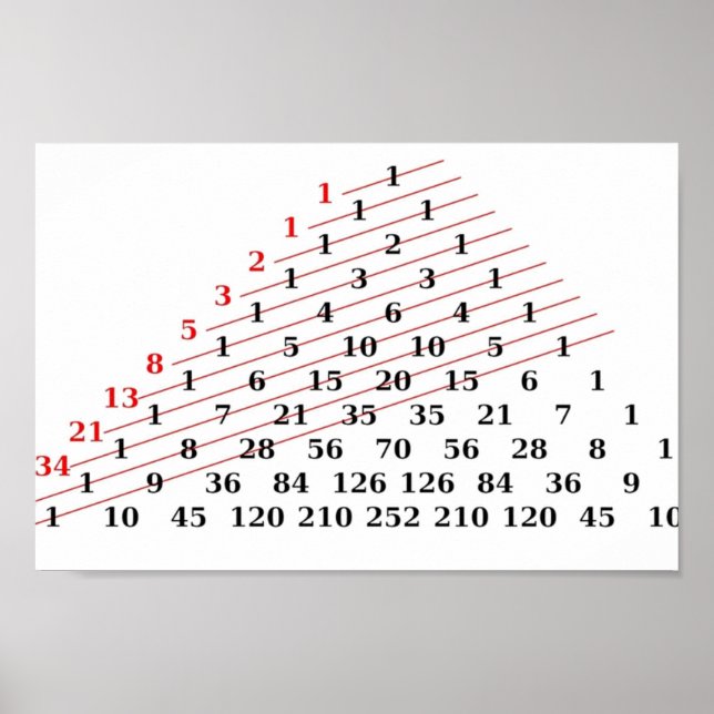 Affiche MATH Fibonacci nombres Pascals triangle (Devant)
