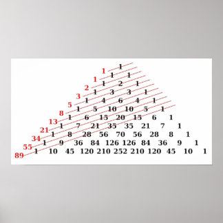 Affiche MATH Fibonacci nombres Pascals triangle