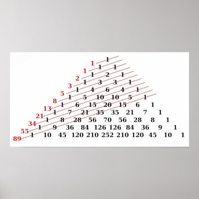Affiche MATH Fibonacci nombres Pascals triangle (Devant)