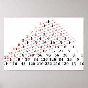 Affiche MATH Fibonacci nombres Pascals triangle