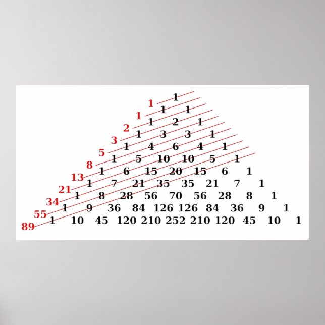 Affiche MATH Fibonacci nombres Pascals triangle (Devant)