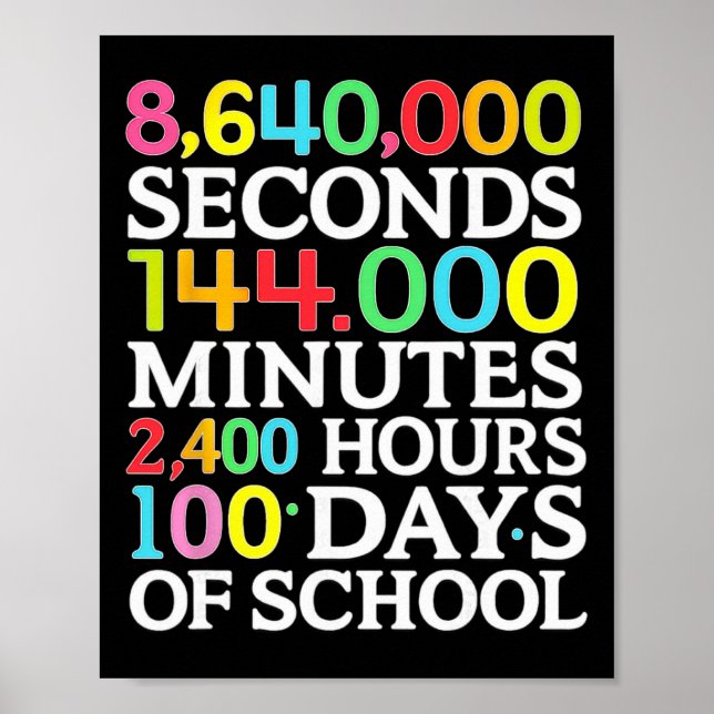 Affiche Math Formula 100 Days Of School Math Teacher Kids  (Devant)