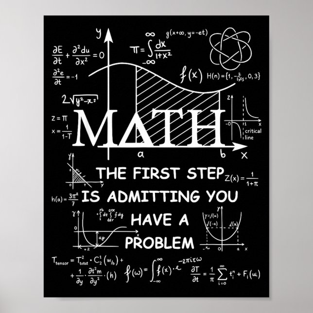 Affiche Math the first step is admitting have a problem (Devant)