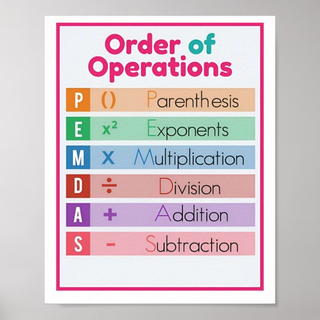 Affiche Mathématiques Classique Pour L'Affiche Du Lycée (Devant)