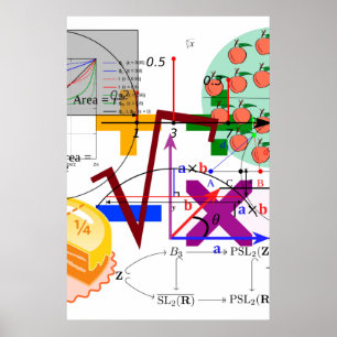 Affiche mathématiques formule école de physique