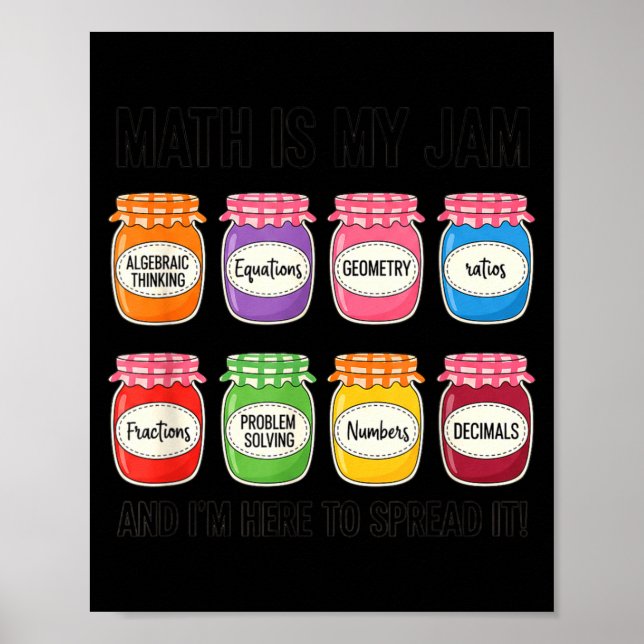Affiche Mathématiques Les maths c'est mon truc, Pensée alg (Devant)