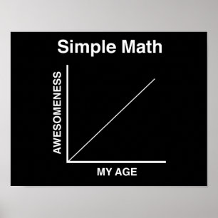 Affiche Mathématiques simples