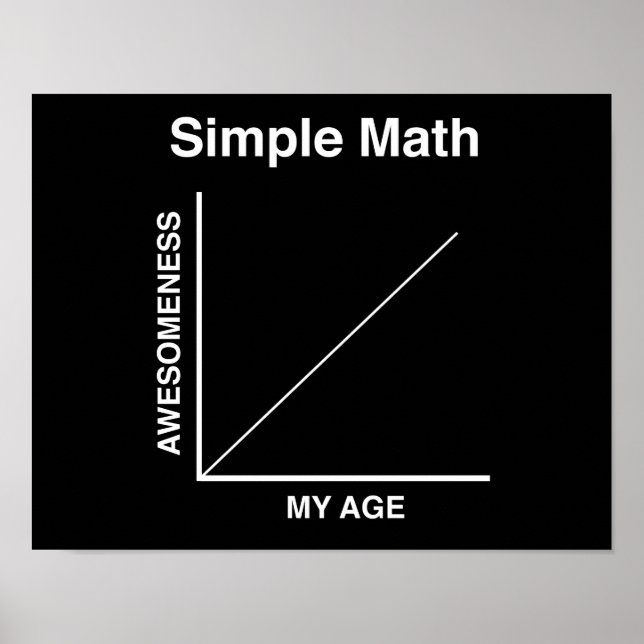Affiche Mathématiques simples (Devant)