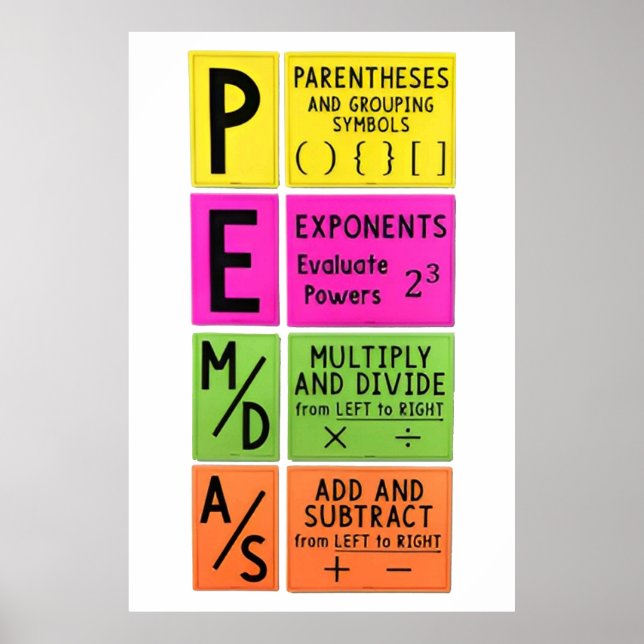 Affiche Maths drôle pour l'affiche du lycée (Devant)