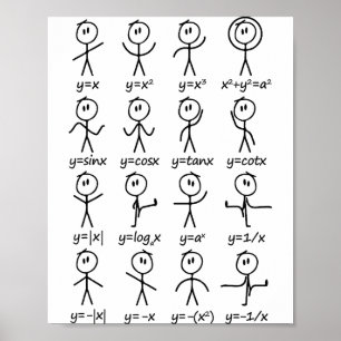 Affiche Maths I Personnages Bâtons I Fonctions Équations I