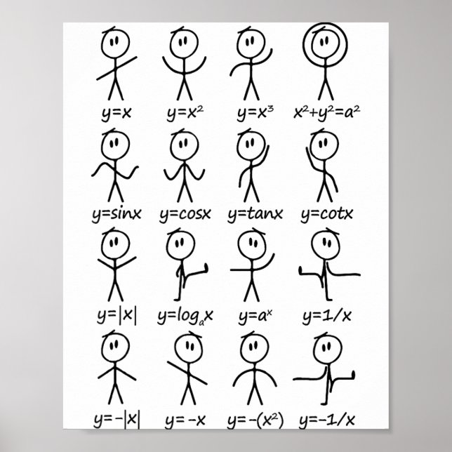 Affiche Maths I Personnages Bâtons I Fonctions Équations I (Devant)