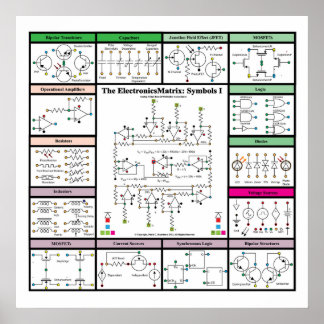 Affiche Matrice électronique : Symboles 1