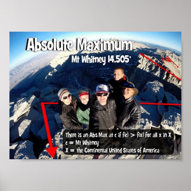 Affiche Maximum absolu (Devant)