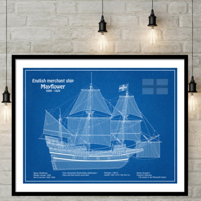 Affiche Mayflower - Plan directeur des navires ABD (Créateur téléchargé)