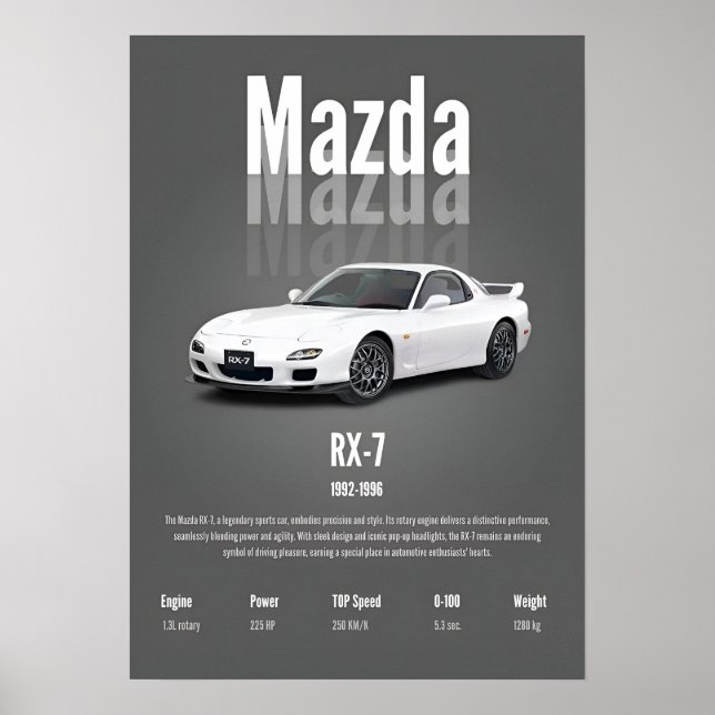 Affiche Mazda RX-7 FD Classic JDM Sports (Devant)