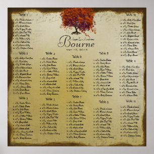 Affiche Medieval Renaissance Seating Chart 12 Tables