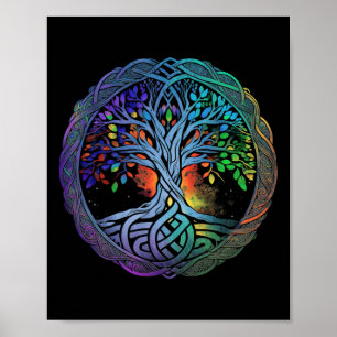 Affiche Méditation Yoga Zen Pleine Conscience Arbre De Vie