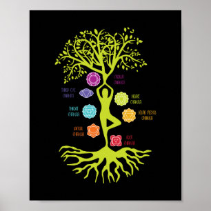 Affiche Méditation Zen Arbre de Vie Yoga Spirituel