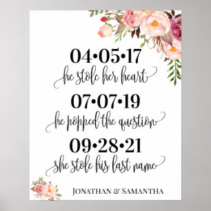 Affiche Meilleur jour mariage date oui jour rose floral
