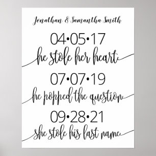 Affiche meilleur jour signe mariage date oui jour moderne