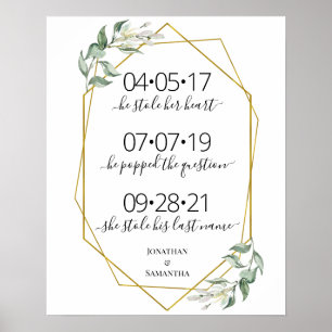 Affiche meilleur jour signe mariage date oui jour verdure